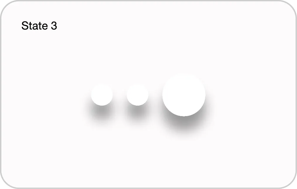 Pagination State 3